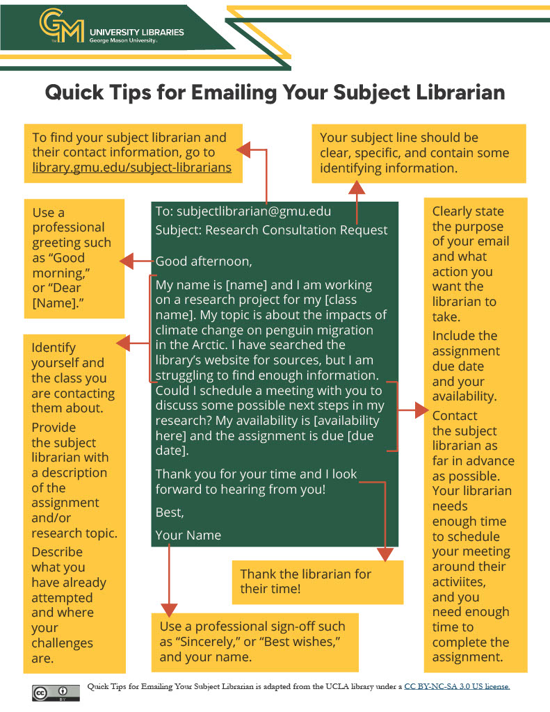 "Quick Tips for Emailing Your Subject Librarian". For a version compatible with assistive technology, download the PDF file below.