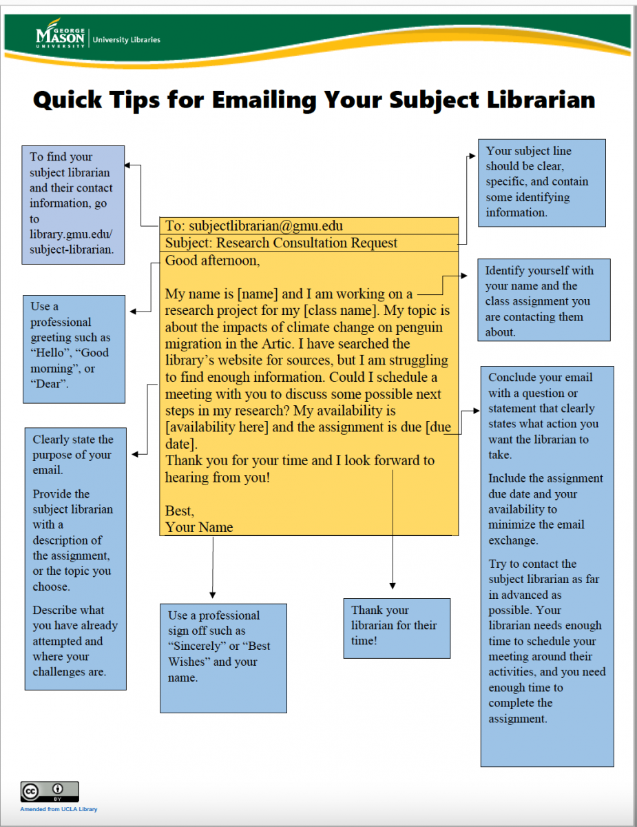 "Quick Tips for Emailing Your Subject Librarian". For a version compatible with assistive technology, download the pdf file below.